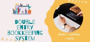 Double entry bookkeeping system